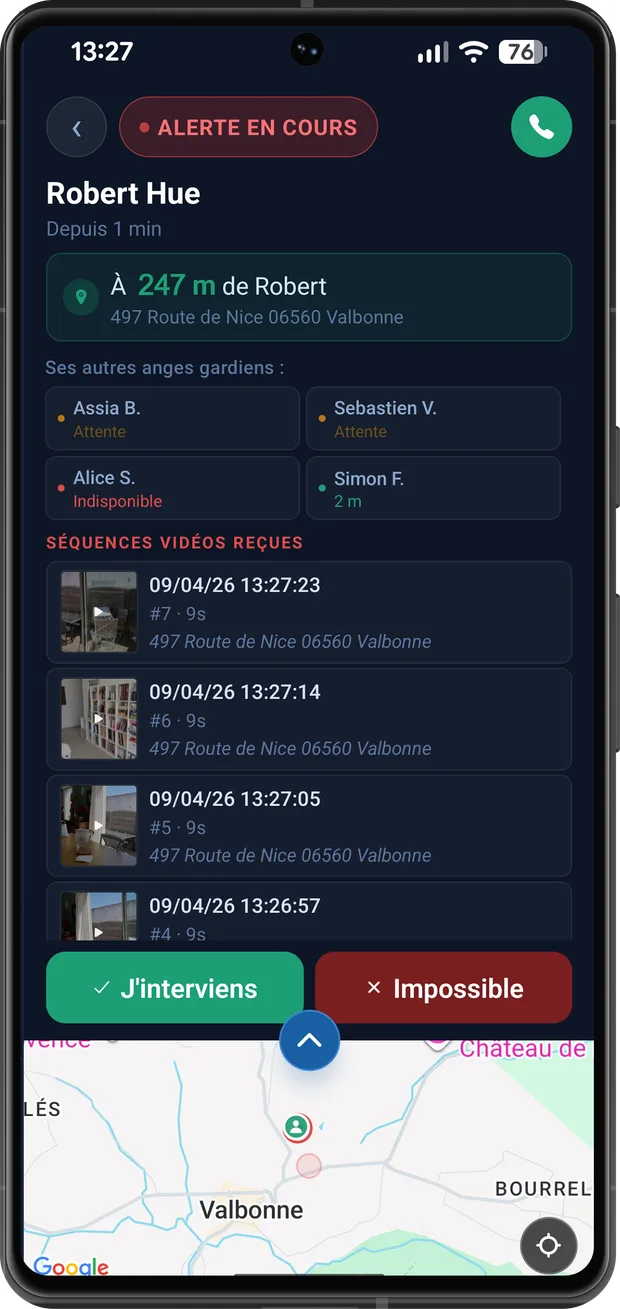 Tableau de bord gardien